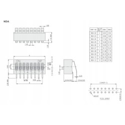 Przełącznik DIP SWITCH x2 NDA-02-V.