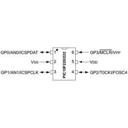 Mikrokontroler Microchip PIC10F222T-I/OT.