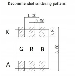 Dioda LED 3528 RGB