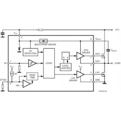 Sterownik MOSFET/IGBT Half-Bridge 600V L6384E ST | Sensim.pl