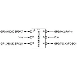 8MHz PIC10F222T-I/OT Mikrokontroler | Microchip | Sensim.pl