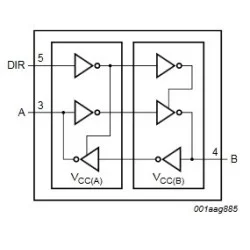 1.2-5.5V 74LVC1T45GW | Nexperia | Sensim.pl