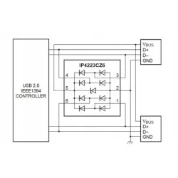 USB 2.0 ESD Protection IP4223CZ6 | NXP | Sensim.pl